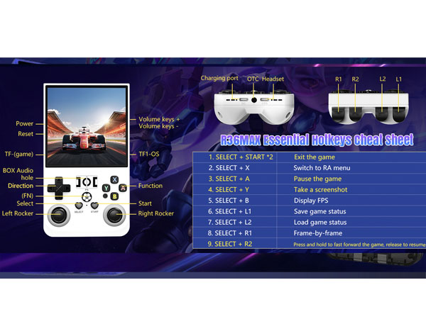 An Entire Arcade in Your Hands,highlighting its capacity of 18000+ games on a 128GB TF card