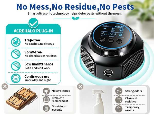 Humane Ultrasonic Repellent