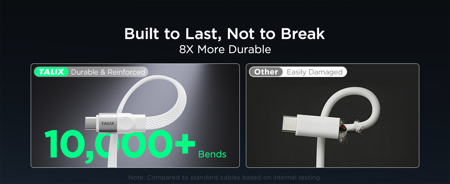 USB C to USB C Cable, 240W PD3.2 EPR Fast Charging Cord