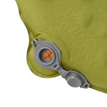 Multi-function Valve