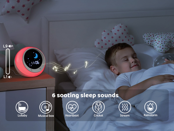 Night Light and OK to Wake Alarm Clock for Toddlers and Kids
