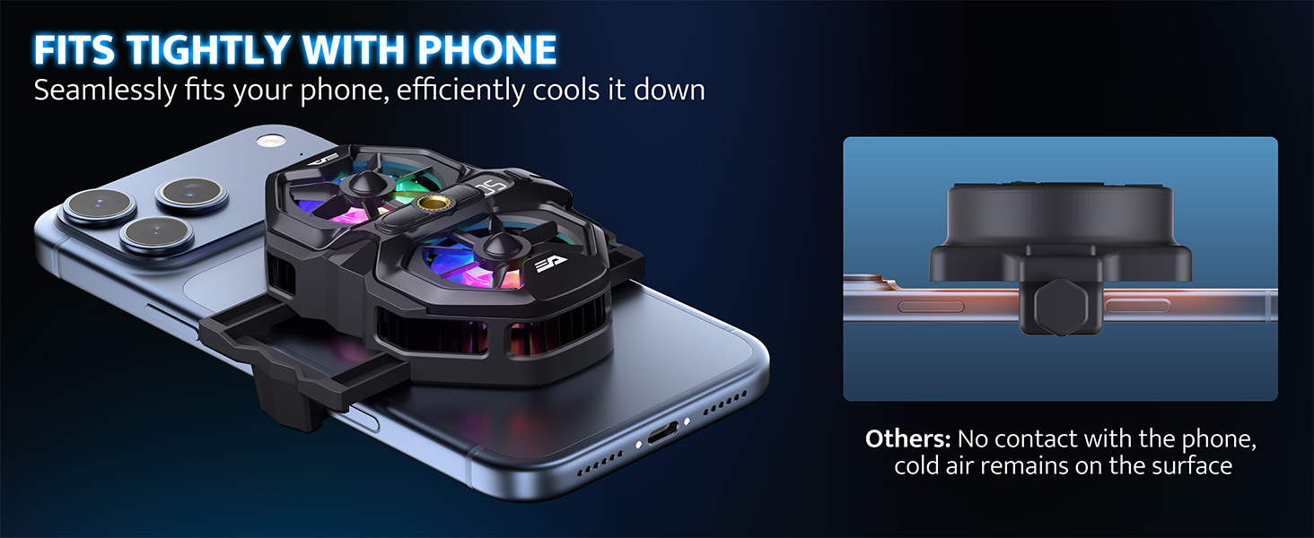 FITS TIGHTLY WITH PHONE