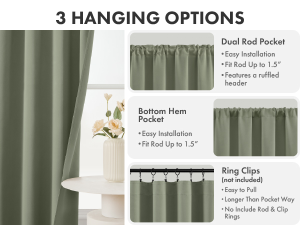 4 Panel Curtains Set 36 Inches Blackout Short Curtain Tiers Small Window Basement Bathroom Kitchen