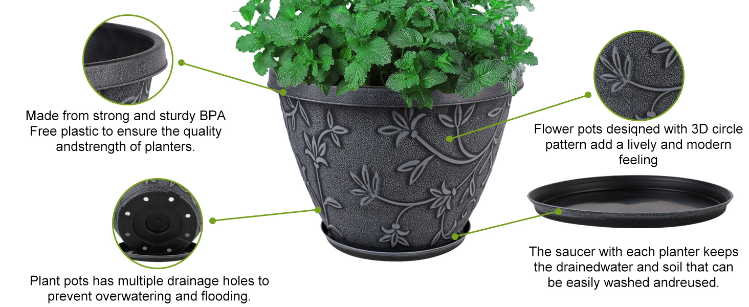 planters for House