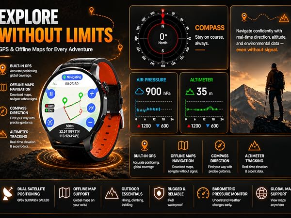 Rugged and Waterproof Smart watch with Customizable Watch Face