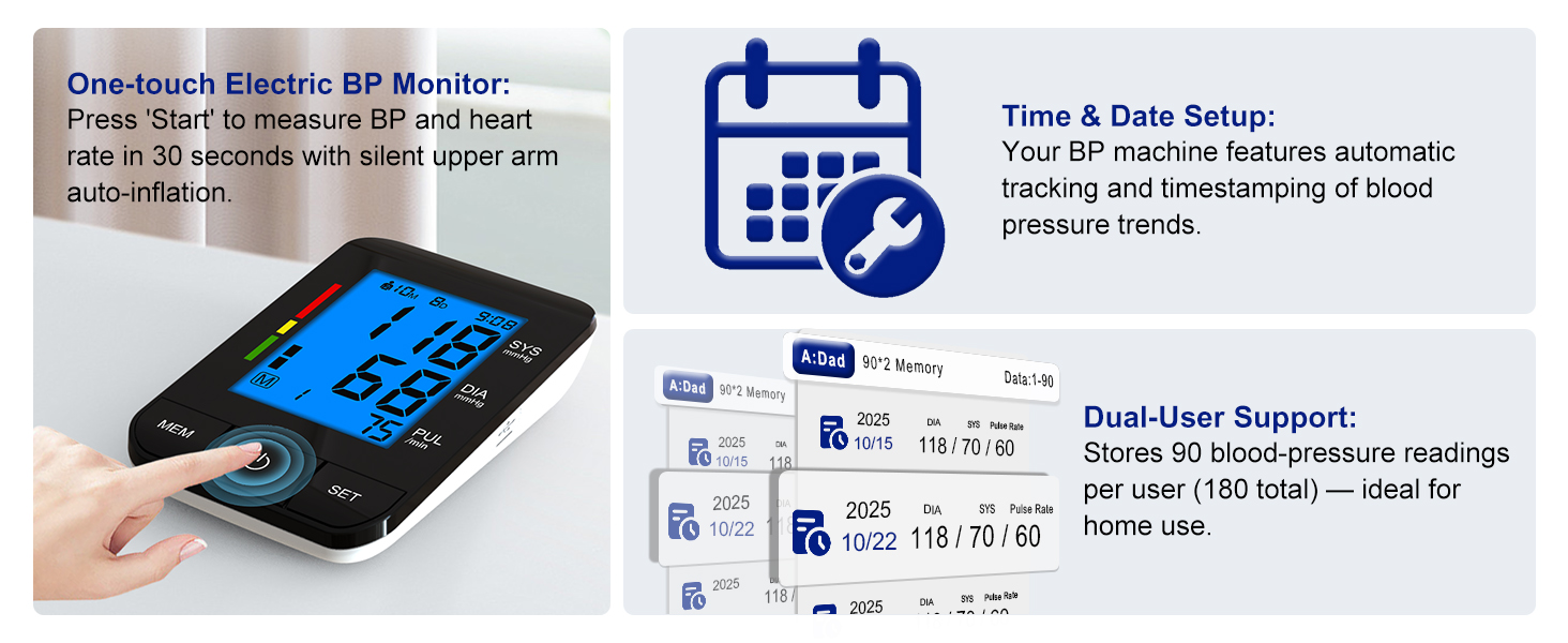 blood pressure monitors