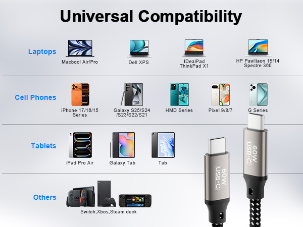 20FT USB C Cable 60W