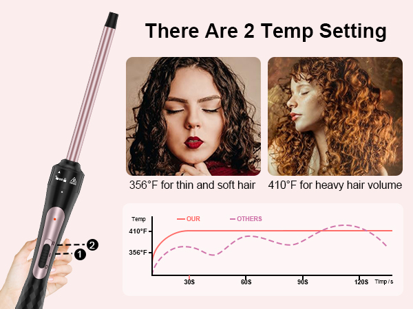 small curling iron