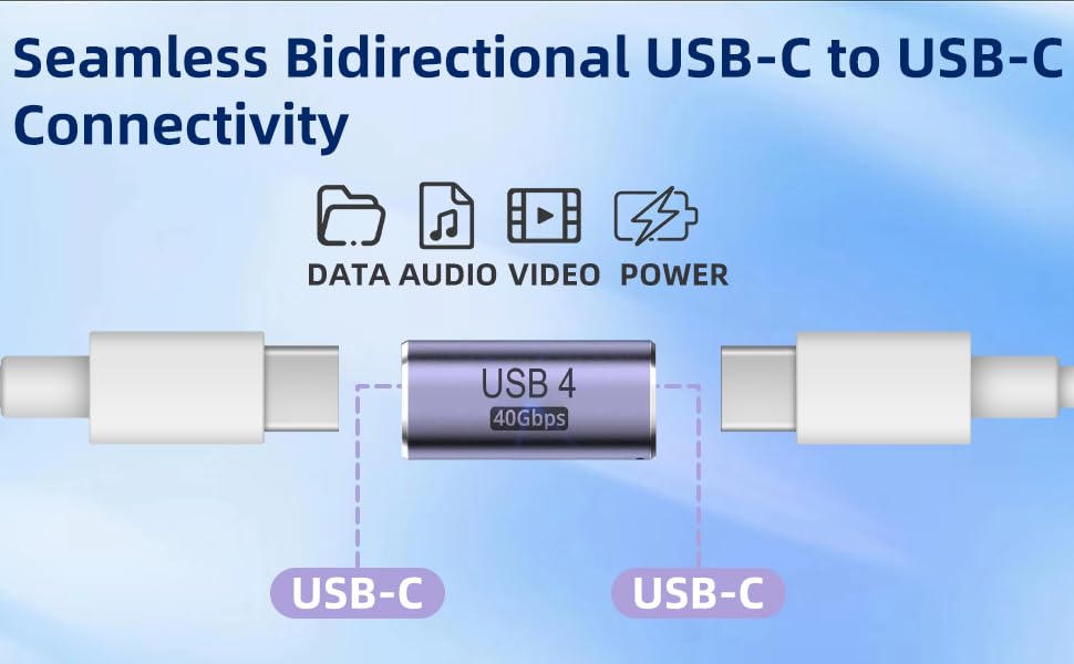 USB c Coupler