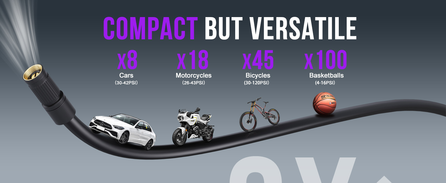 car tire inflator compact but versatile