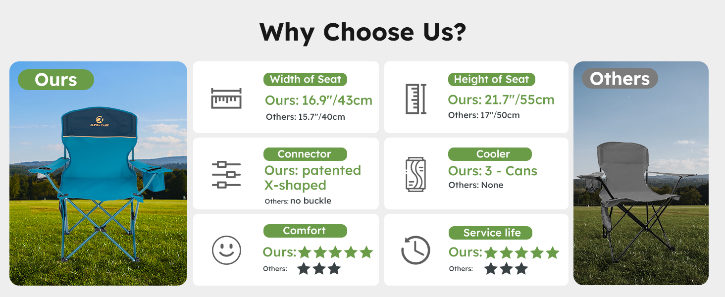 LET'S CAMP CAMPING CHAIR