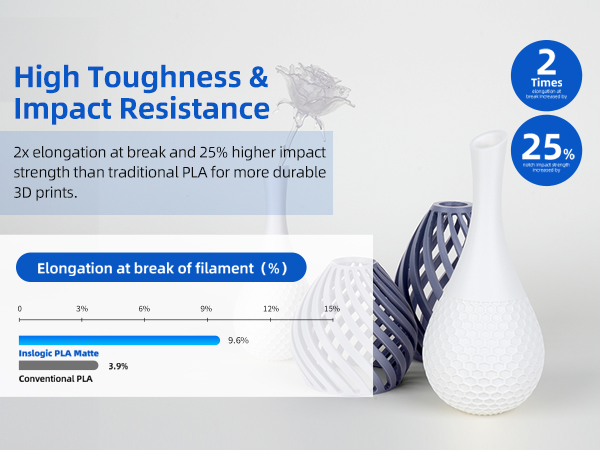 PLA matte pla filament 3d printer filament pla 1kg black