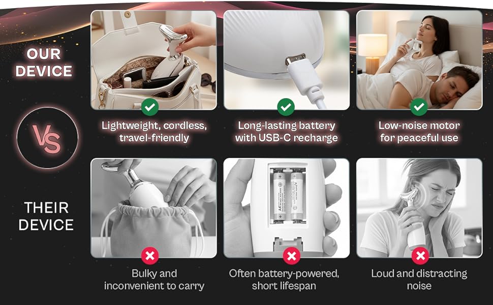 7 Color LED Red Light Therapy Facial Massager