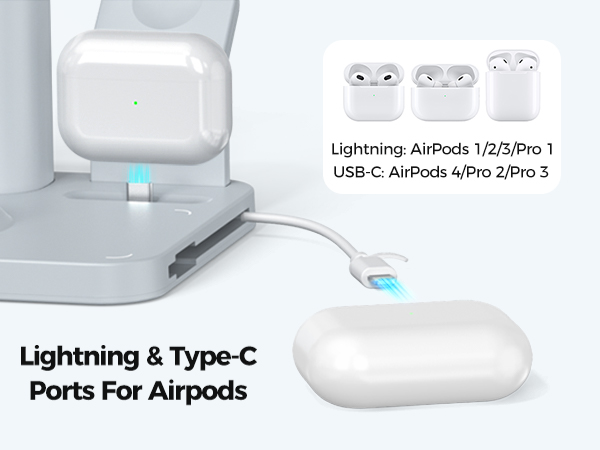ANJANK Wireless Charging Station