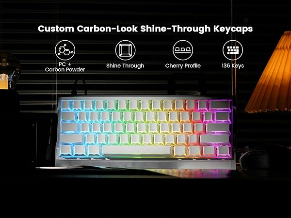 Cherry profile keycaps