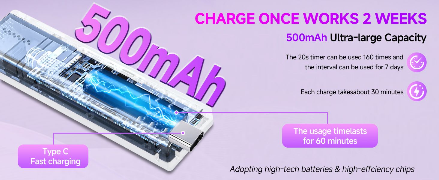 nail uv light