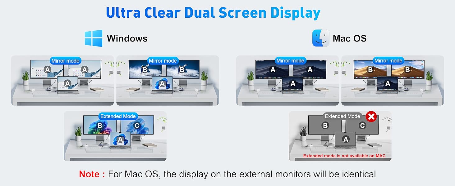 hdmi splitter extended display