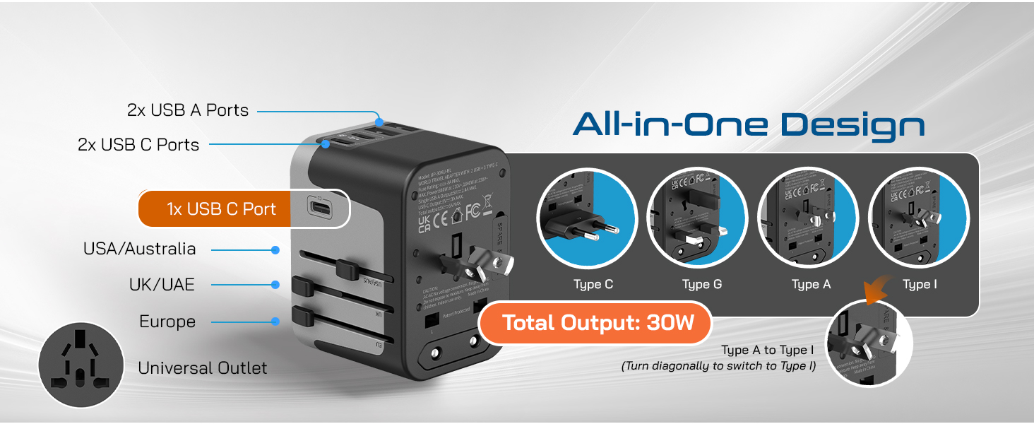 european travel must haves universal charger usb power adapter outlets with usb travel plug adapter