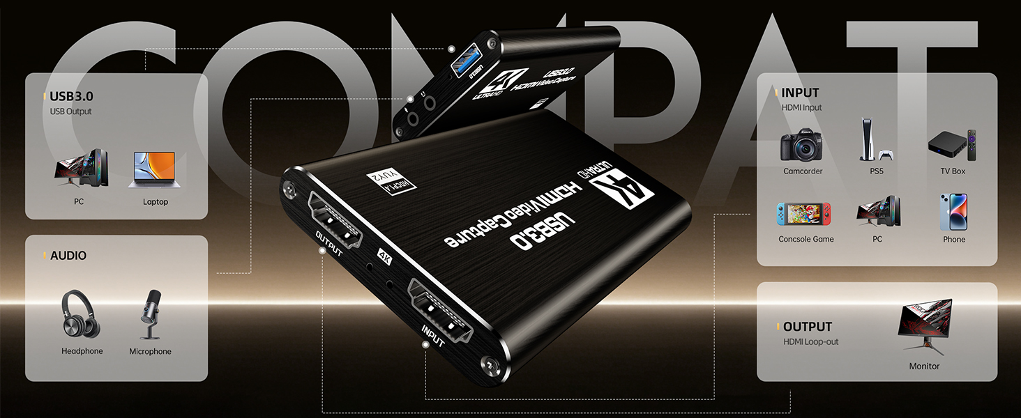 Fulfalic HDMI Capture Card, USB 3.0 1080P 60FPS Video Capture Card with HDMI Loop-Out