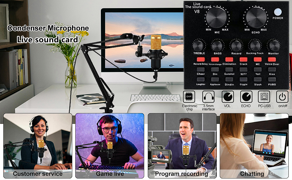 podcast equipment bundle for 2