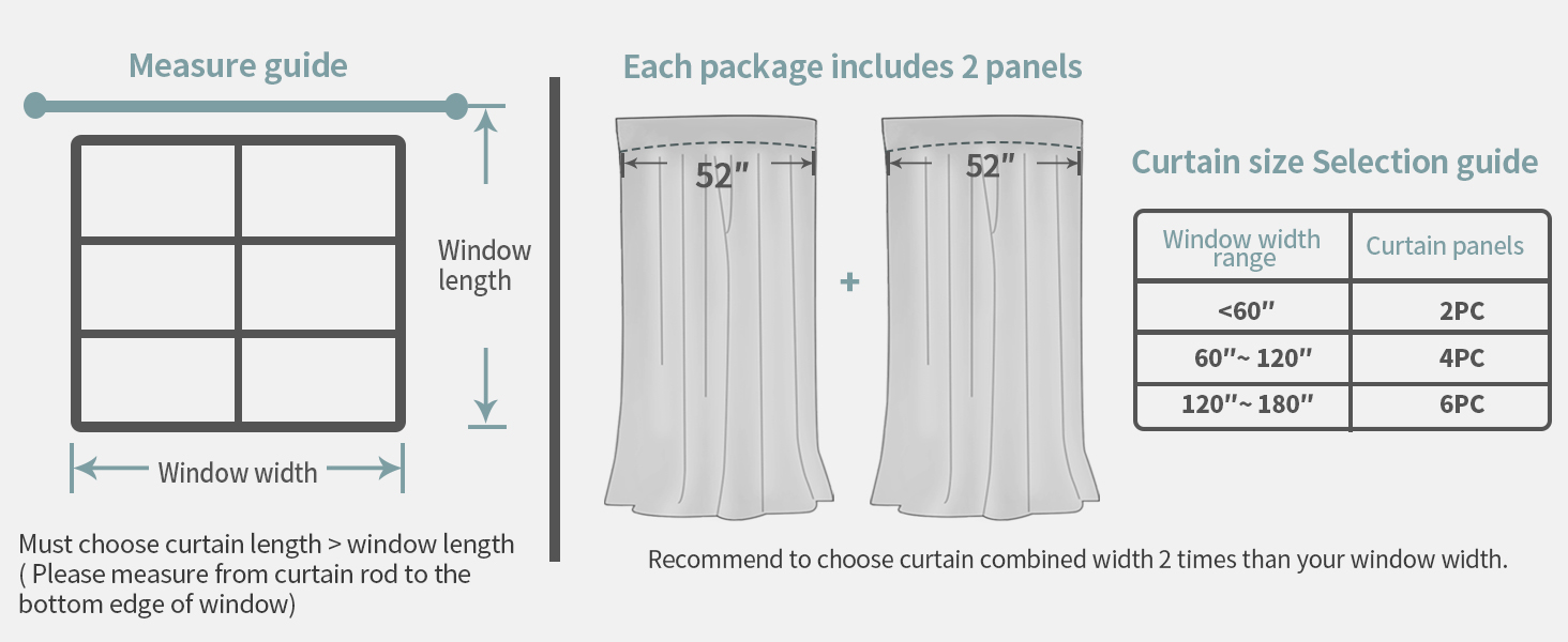 BGment Thermal Insulated 100% Blackout Curtains