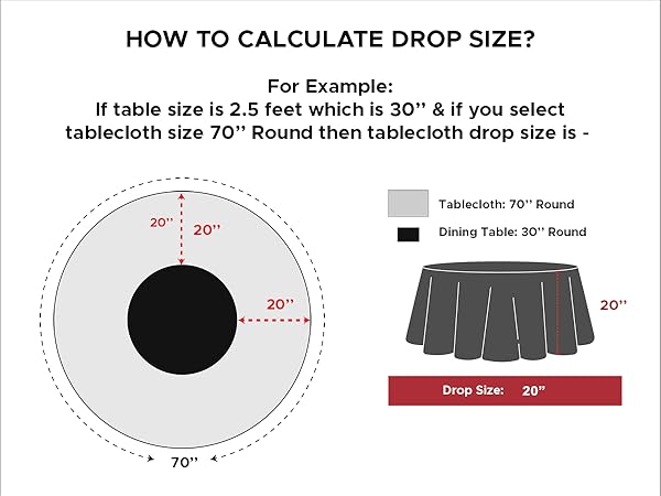 round tablecloths