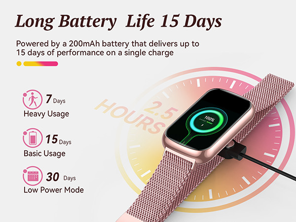 fitness trackers