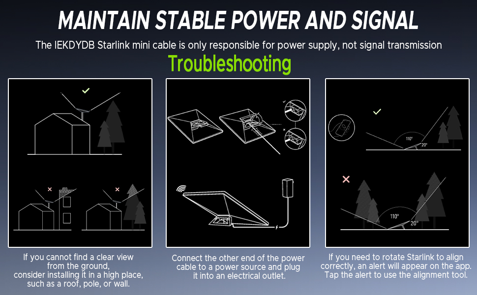 Starlink Mini USB-C to DC Power Cable,