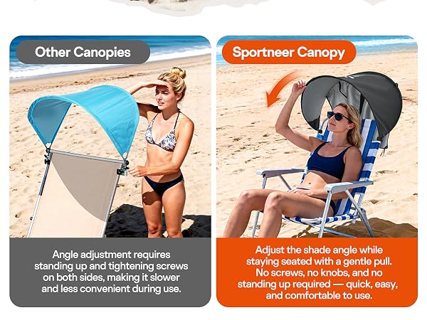 Chair Sun Shade