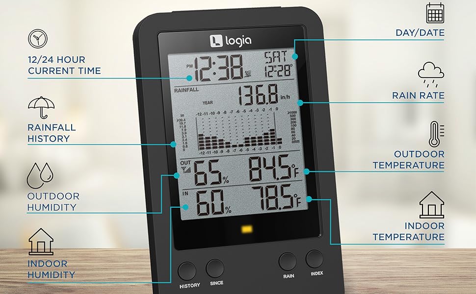 Logia 3-in-1 Rain Station Weather Station