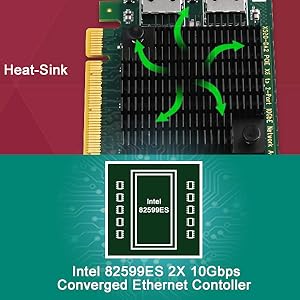 pcie network card pcie nic card pcie sfp+ card pcie 10gbe card