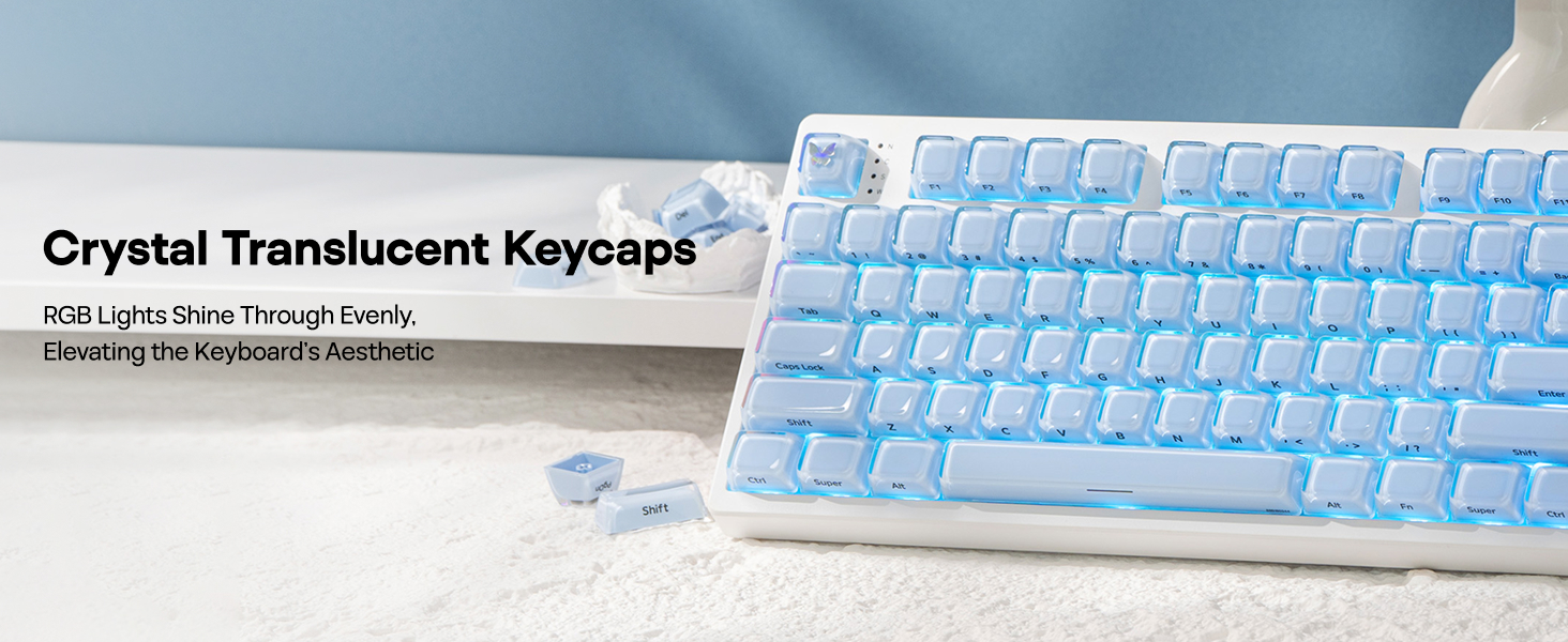 keycap set