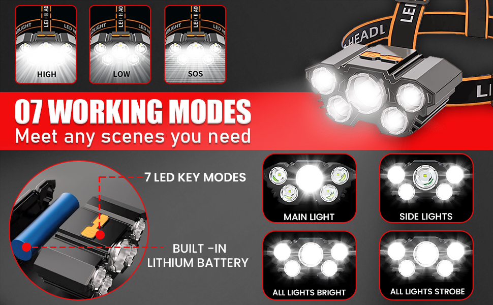 rechargeable headlamp 
