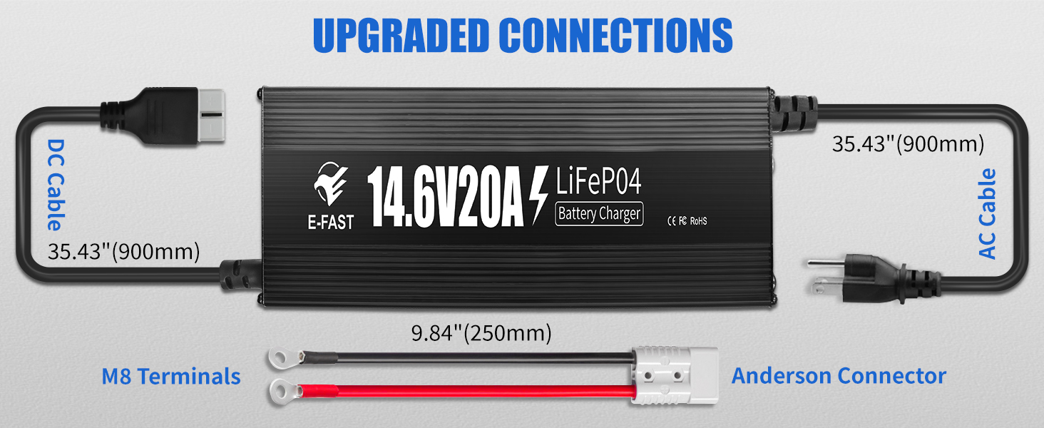 trolling motor battery