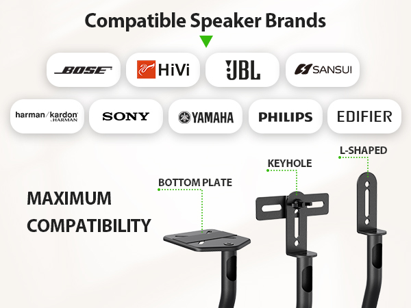 Compatible Speaker Brands