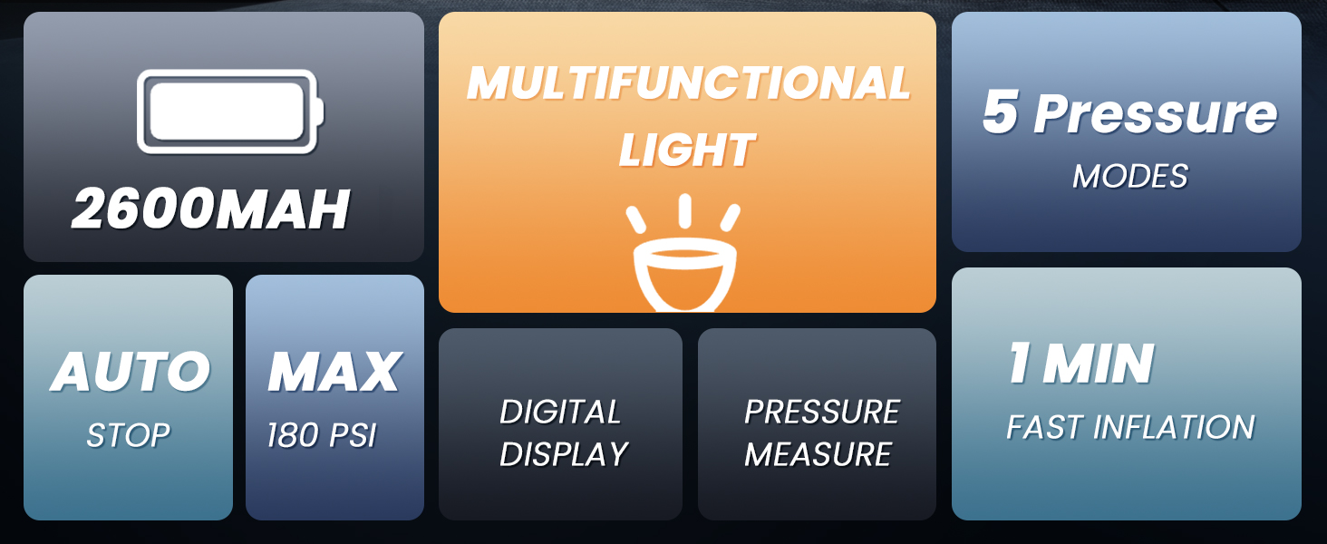 tire inflator portable air compressor cordless compact rechargeable pump for car tires 110v