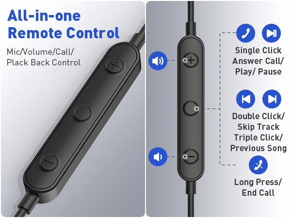 wired earbuds 3.5mm