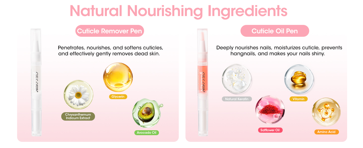 Nail Strengthener Kit