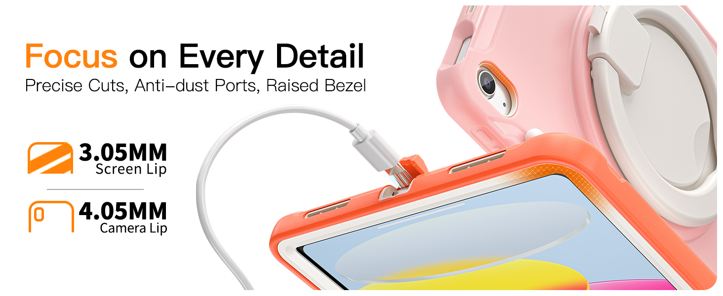 Focus on Every Detail