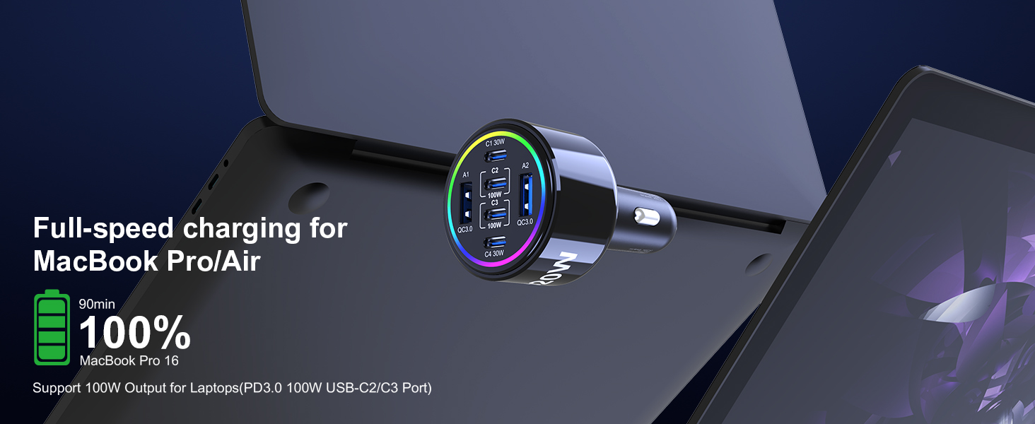 fast car charger laptop
