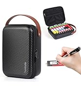 Luxtude Flash Drive Case with Labels, Hard USB Case Organizer with Zipper Pocket, USB Storage Box...