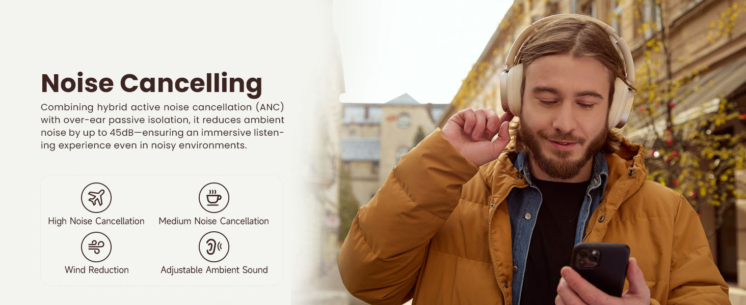 Active Noise Cancelling Headphones