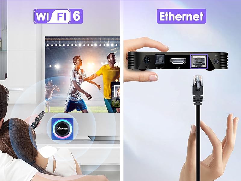 Android TV Box 13.0 supports Wifi 6 and 100Mbps Ethernet