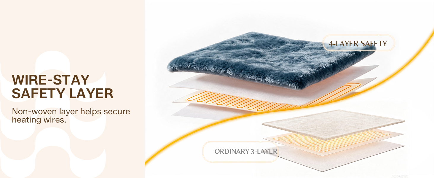 electric heated blanket full throw queen throw fast even heating auto off timer flannel sherpa soft