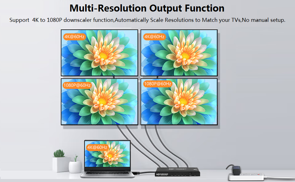 4K hdmi Splitter 1x4 for conference room presentations,home theaters,game rooms,data center control