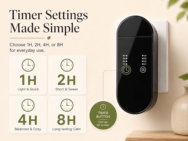 oil diffuser plug in wall
