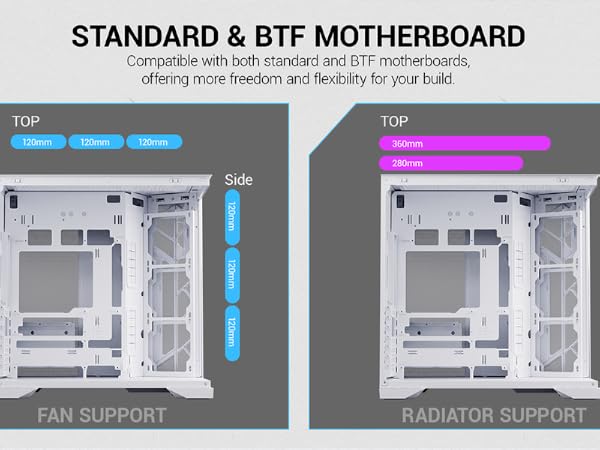 EDGEFLOW ATX PC GAMING CASE WHITE