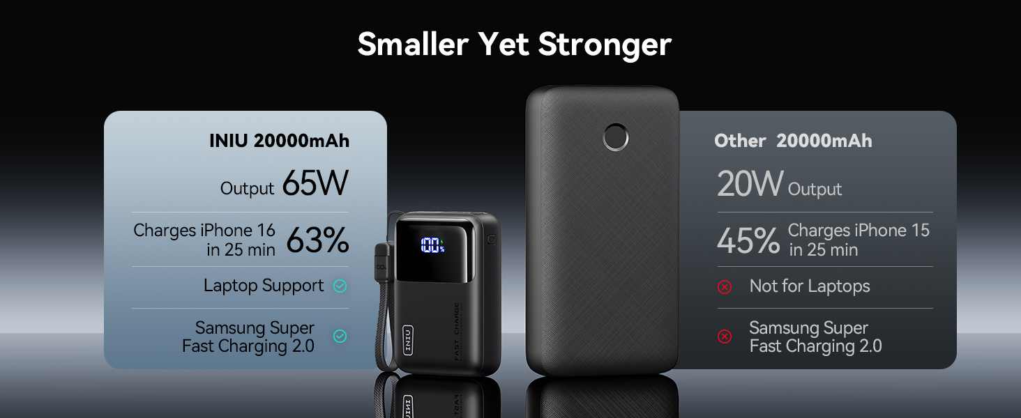 power bank