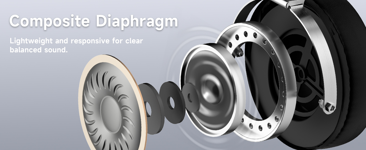 50mm dynamic drivers with composite diaphragm, lightweight and responsive for balanced sound