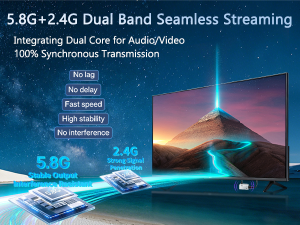 wireless hdmi extender usb c